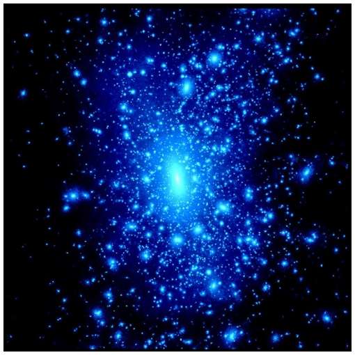 dark-matter