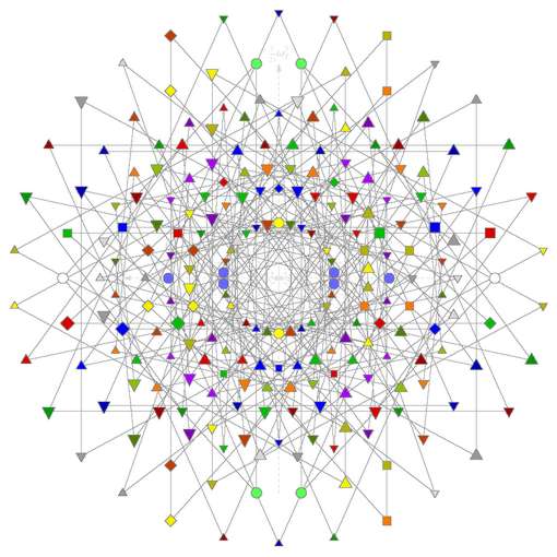 theory-of-everything