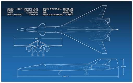 sai-quiet-supersonic-transport-10